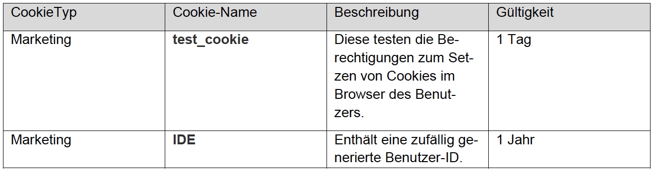 Bildschirmfoto 2025-02-05 um 09.04.23